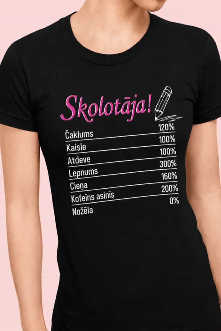Sīktēls
