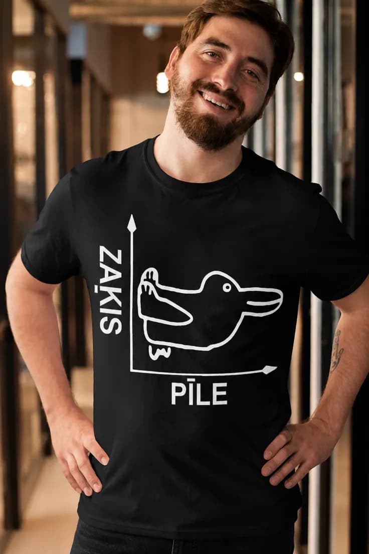 Produkta attēls 1